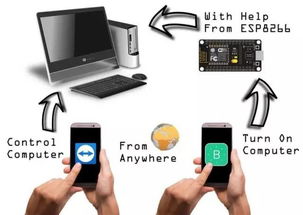電子產(chǎn)品根本不會報(bào)廢，它們只會成精 論機(jī)電設(shè)備的“擬人化”未來